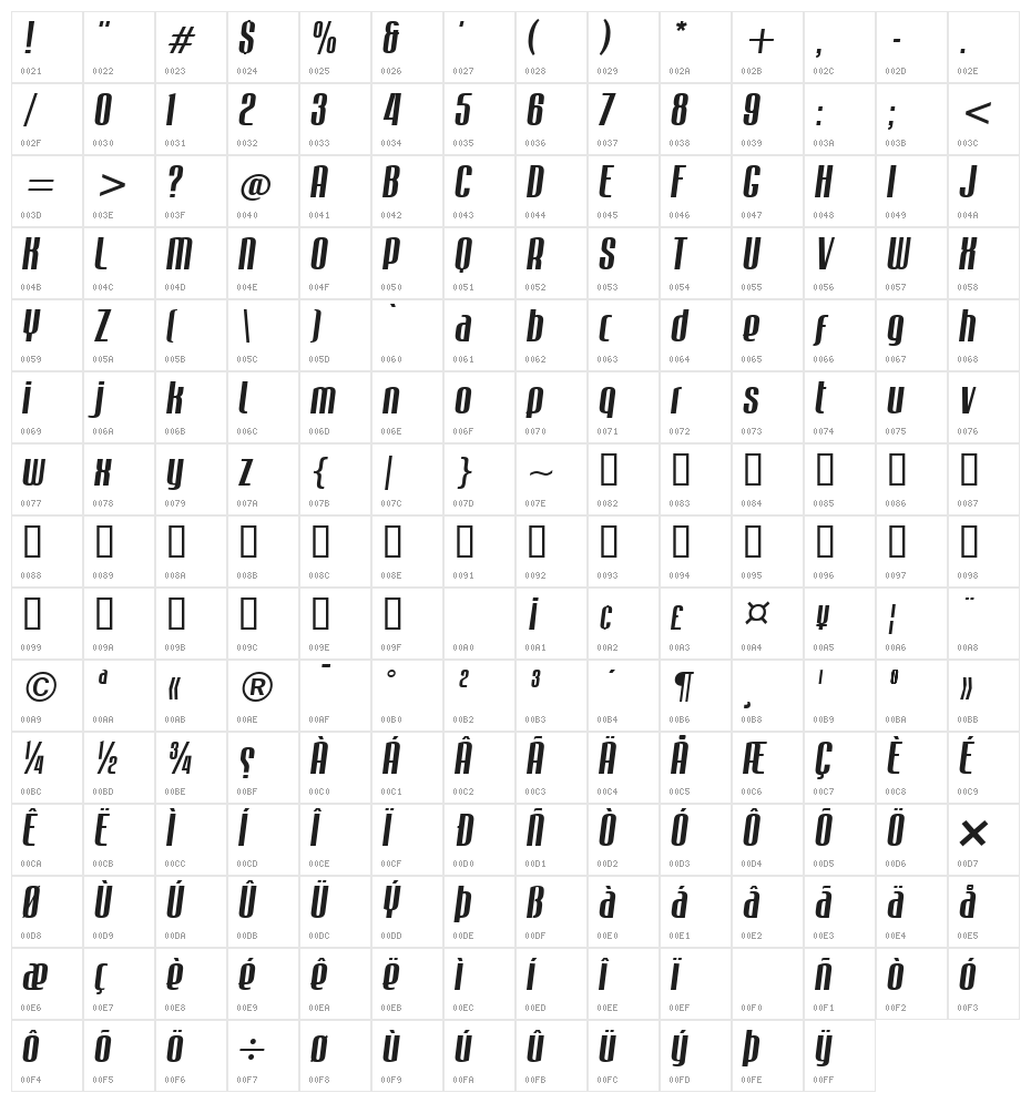 Mabella Italic Character Map