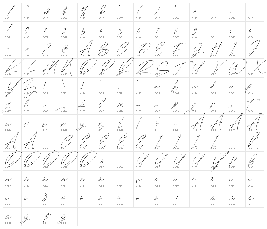 Mabrick Signature Regular Character Map