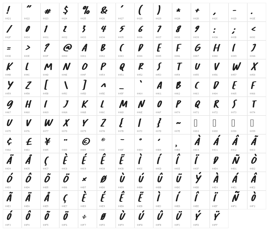 Mabsout Character Map