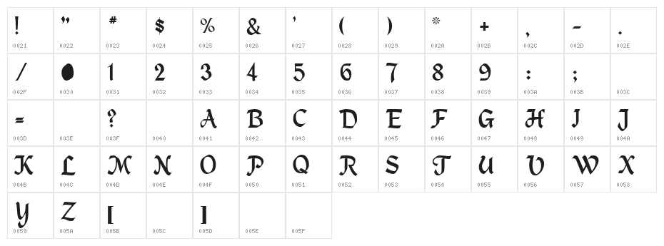 MacHumaine Regular Character Map