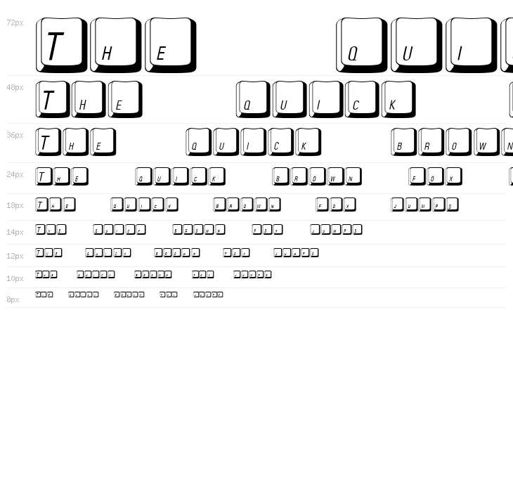 MacKeyCaps Waterfall