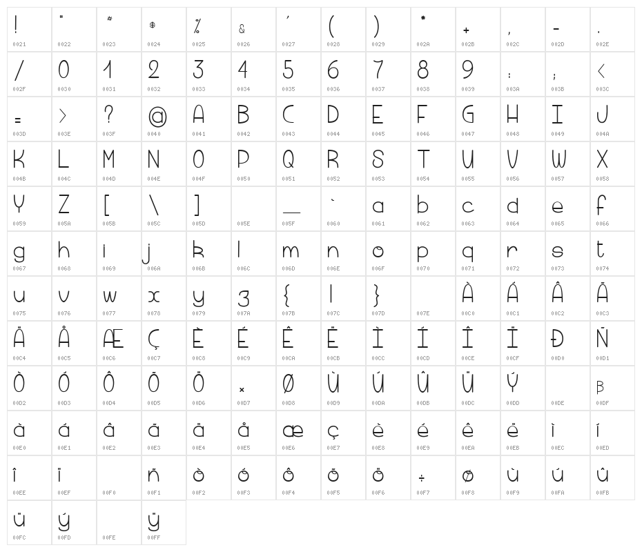 Macaroni & Cheese_PersonalUseOnly Character Map