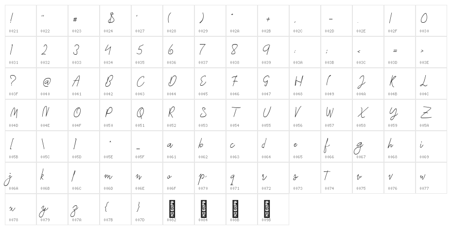 Macarons Regular Character Map