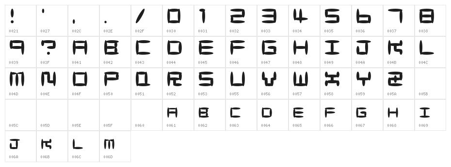 MaccoMac01 Character Map