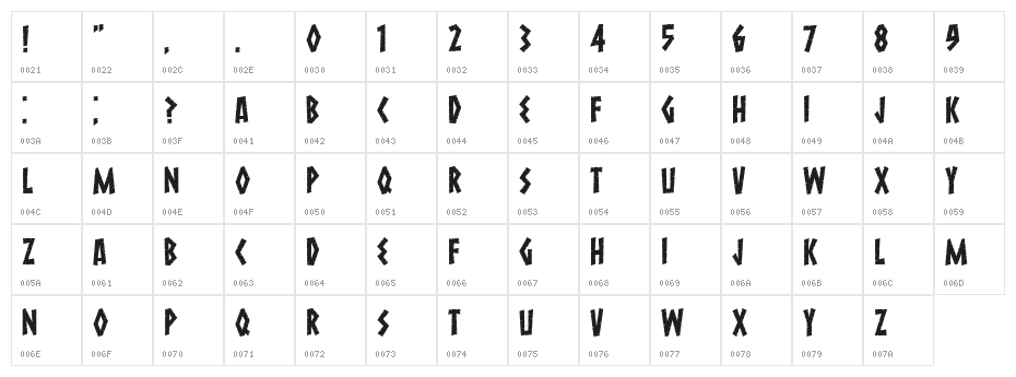 Macedonia Old Regular Character Map