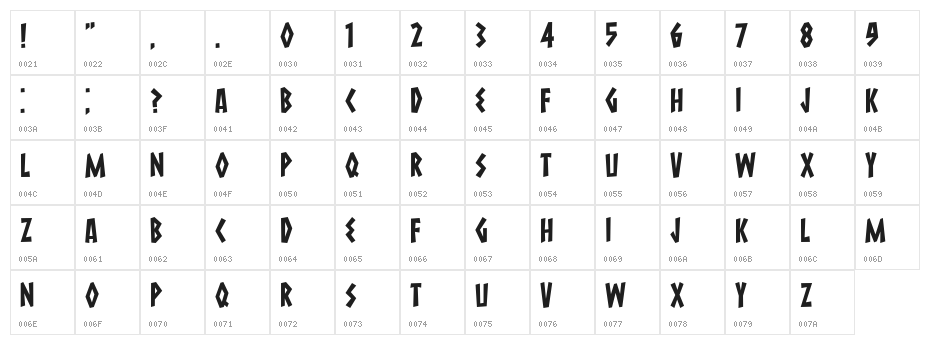 Macedonia Regular Character Map