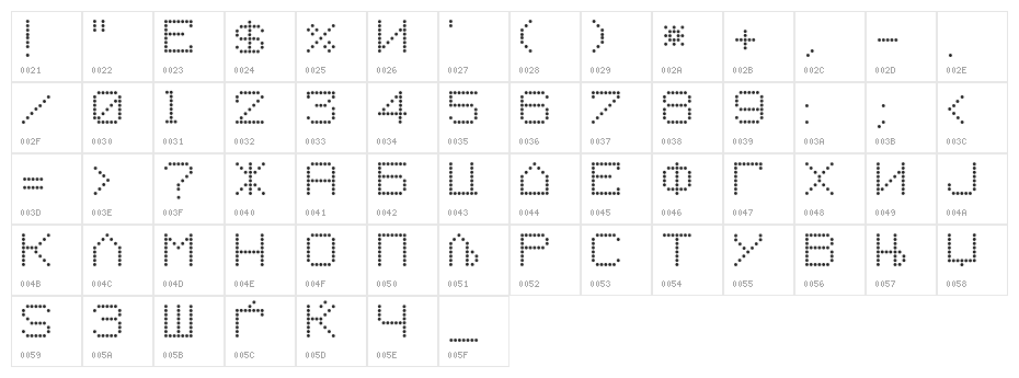 Macedonian 8pin Matrix Character Map