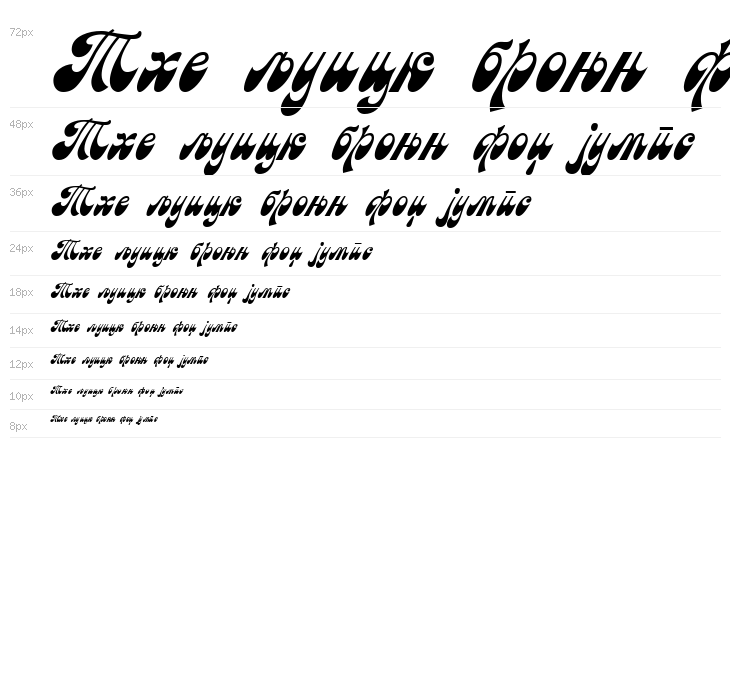 Macedonian Astra Waterfall