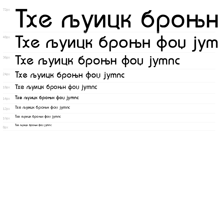 Macedonian Bahamas Waterfall