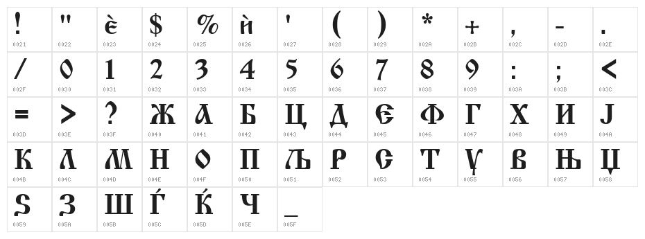Macedonian Church Character Map