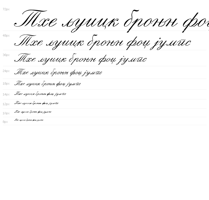 Macedonian Handwriting Waterfall