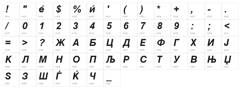 Macedonian Helv Bold Italic Character Map