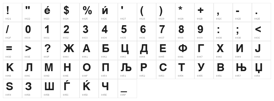 Macedonian Helv Bold Character Map