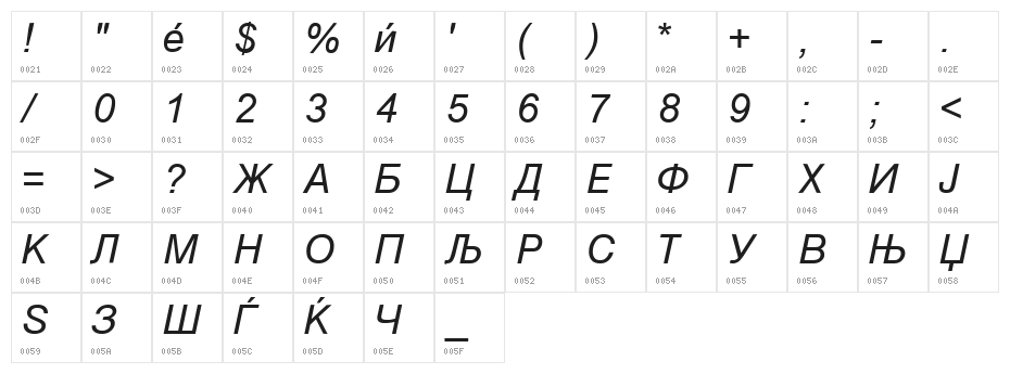 Macedonian Helv Italic Character Map