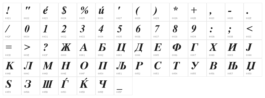 Macedonian Tms Bold Italic Character Map