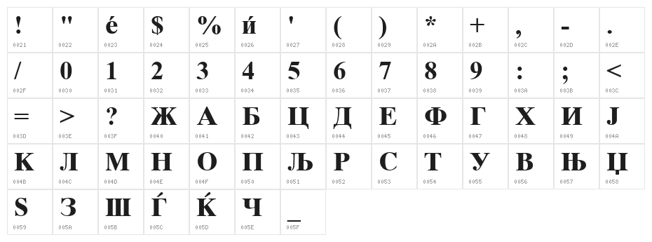 Macedonian Tms Bold Character Map