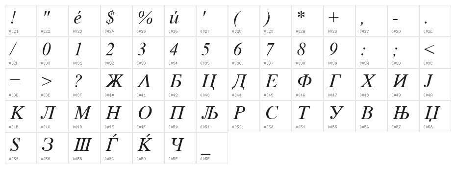 Macedonian Tms Italic Character Map