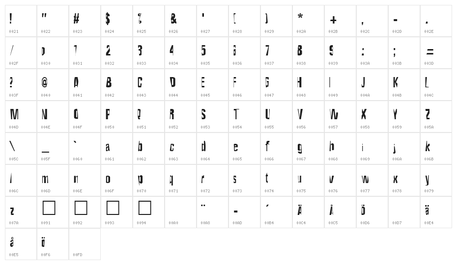 Maceo Regular Character Map