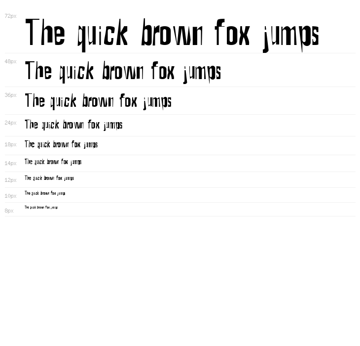 Maceo Regular Waterfall