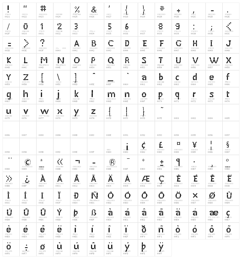 MaceriamLapide Character Map