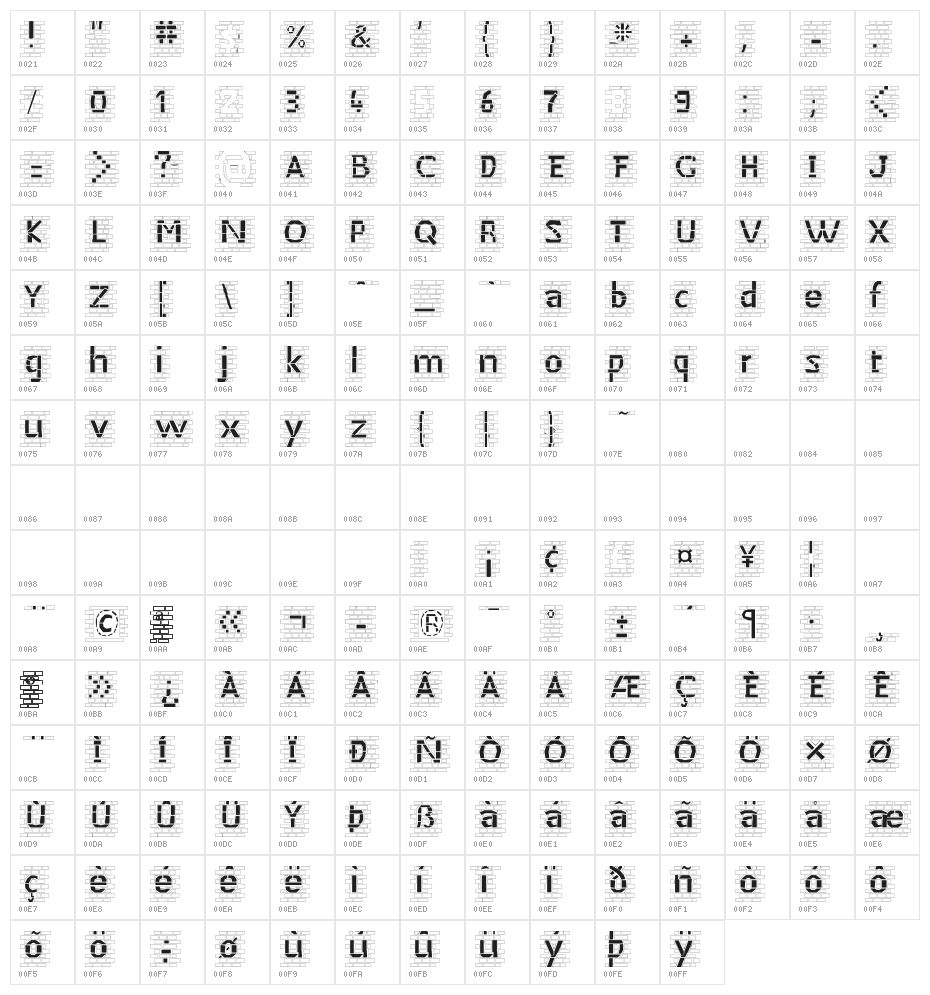 MaceriamNova Character Map