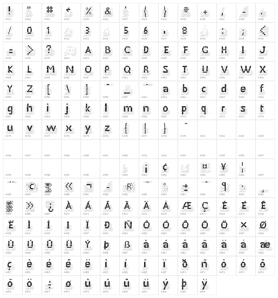 MaceriamPutri Character Map