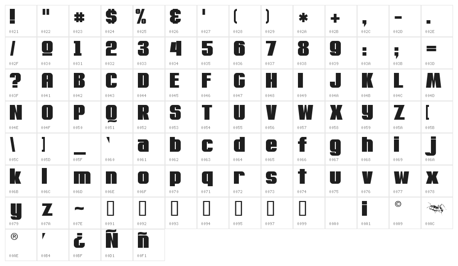 MachaCow Character Map