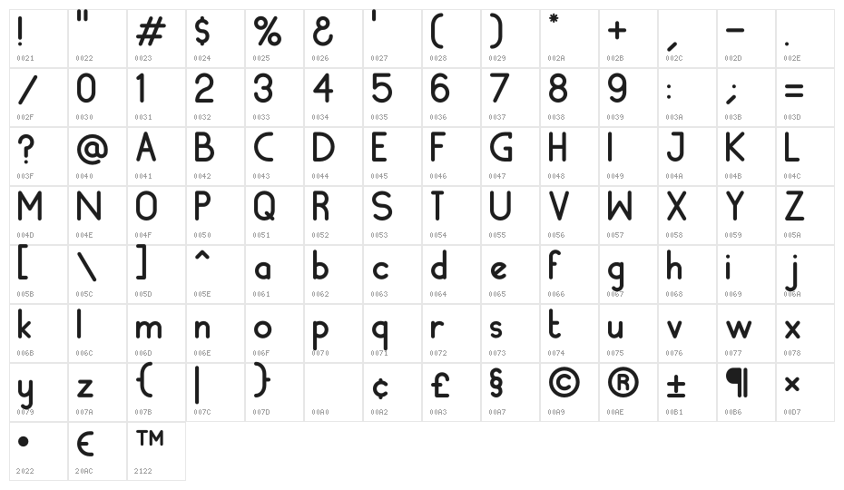 Machala Sans Character Map