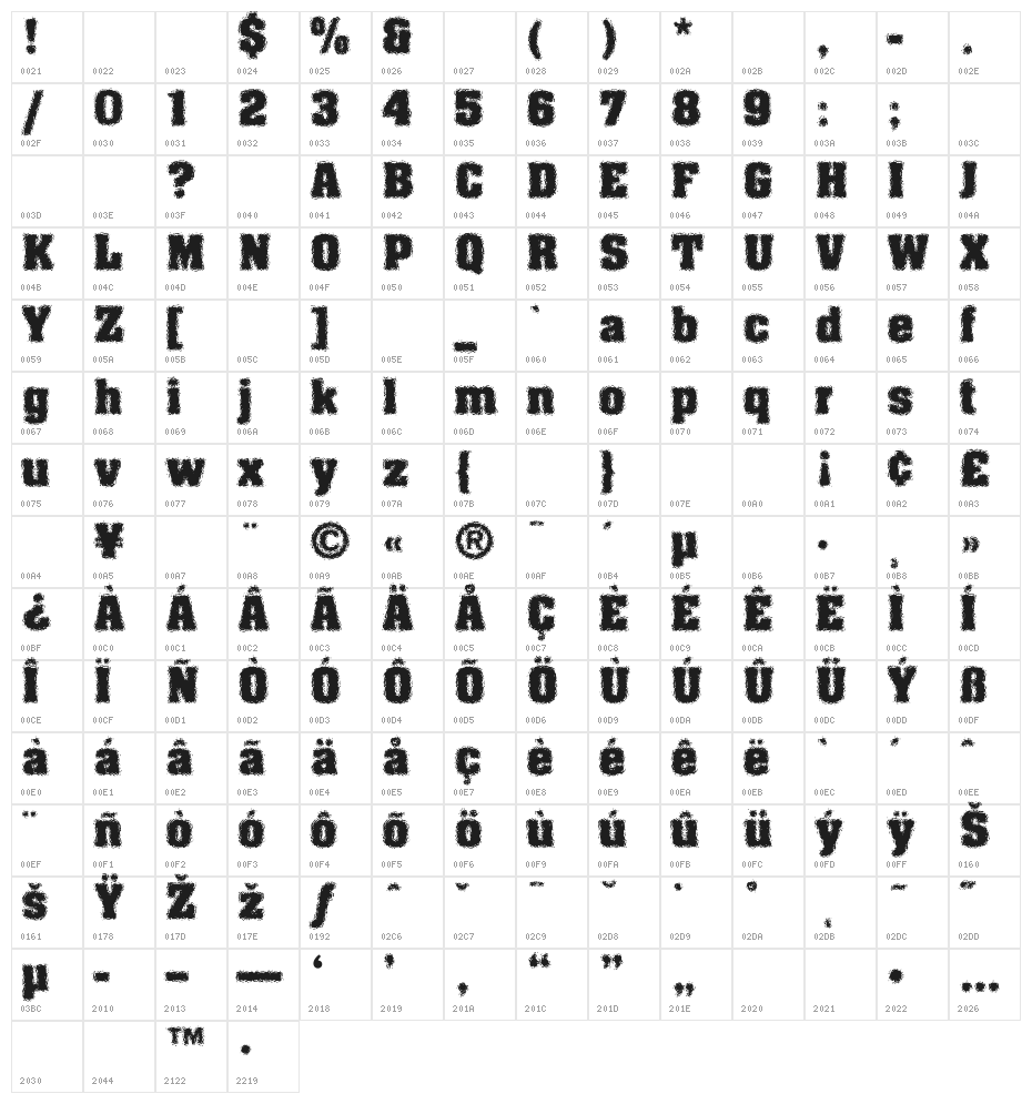Machauer Glas Character Map