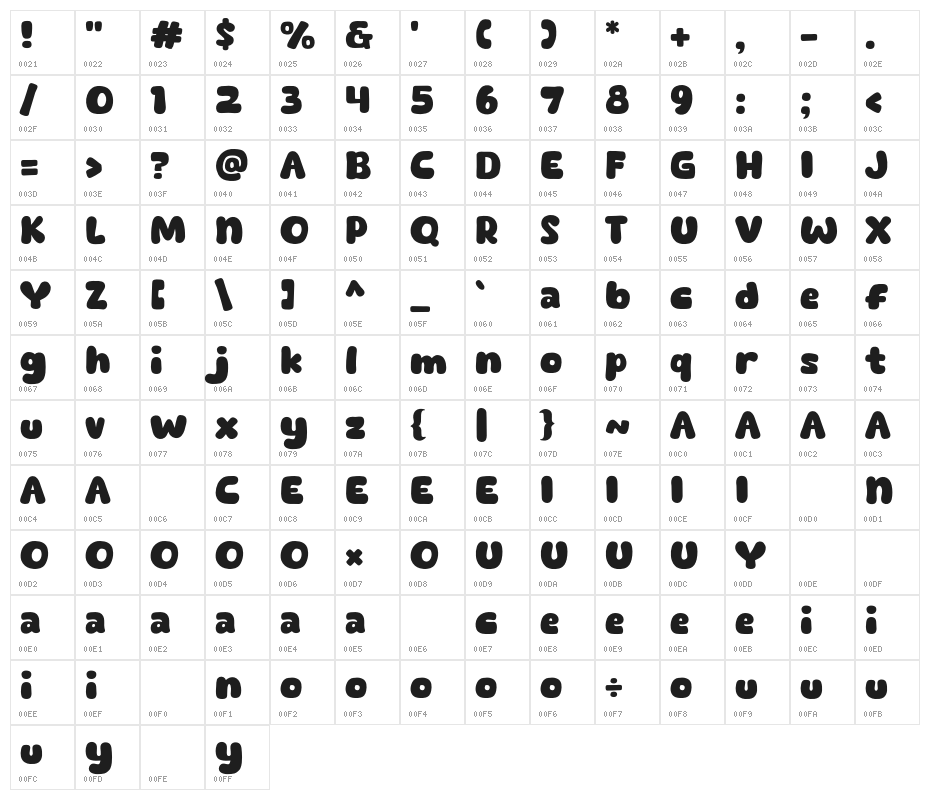 Machiato Show Character Map