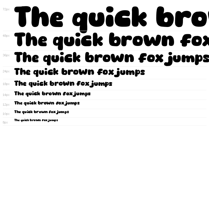 Machiato Show Waterfall