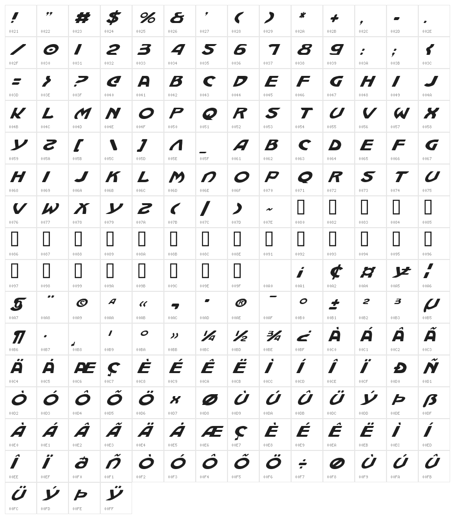 Machiavelli Italic Character Map