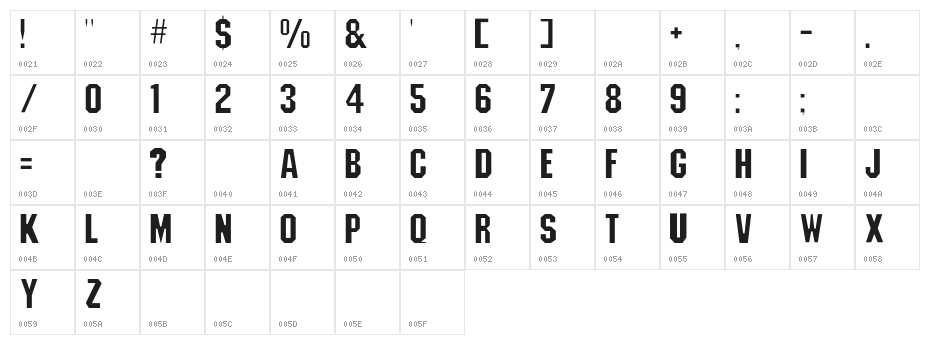 Machiavelli-Lig Character Map