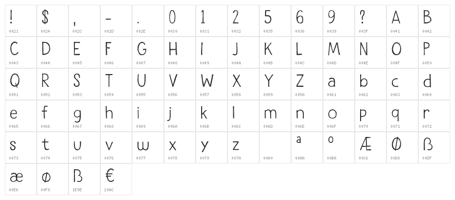 Machin DEMO Regular Character Map