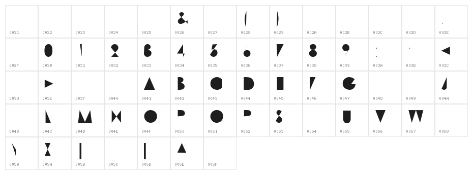 Machine Tool Gothic Character Map