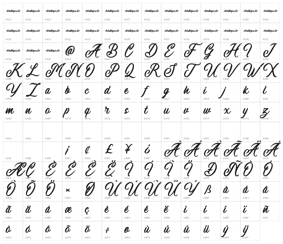 MachineatDemo Character Map