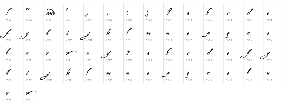 Machines Of God Regular Character Map