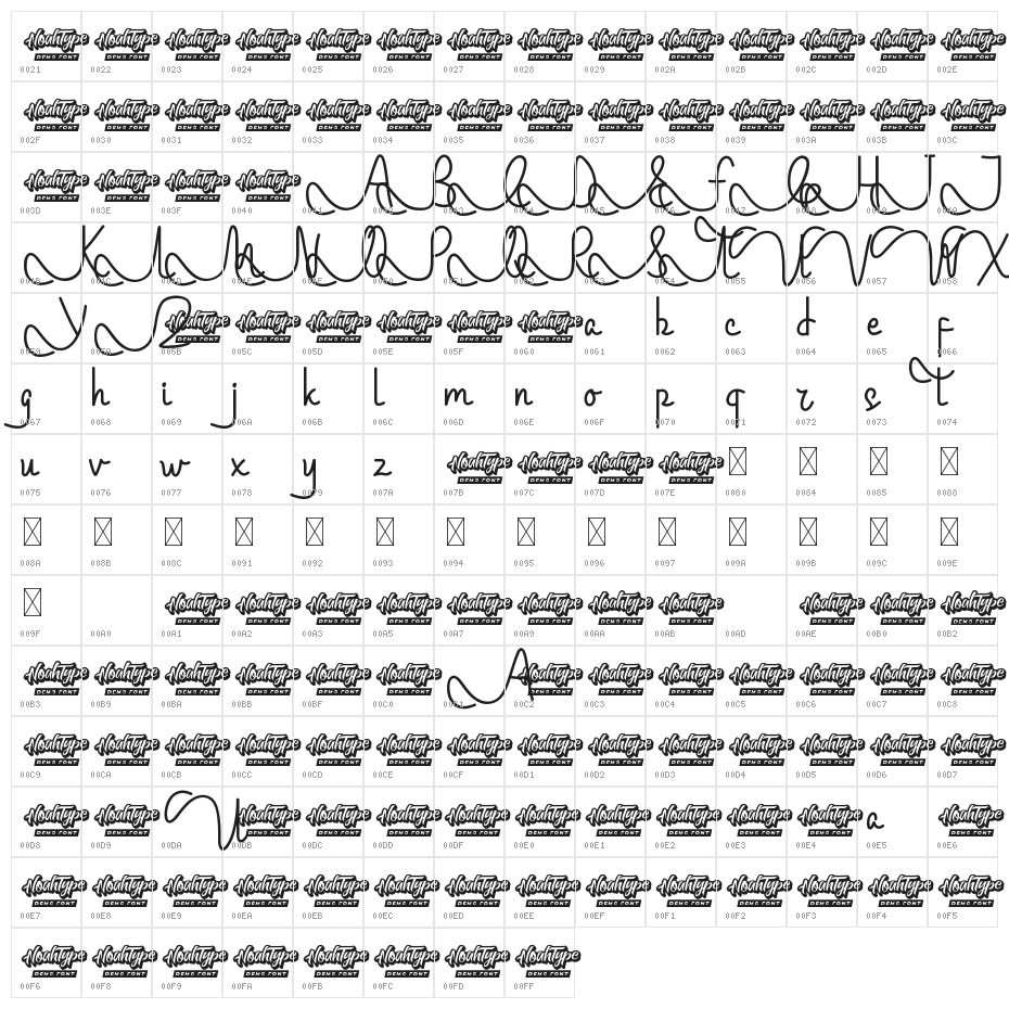 Machington Demo Character Map
