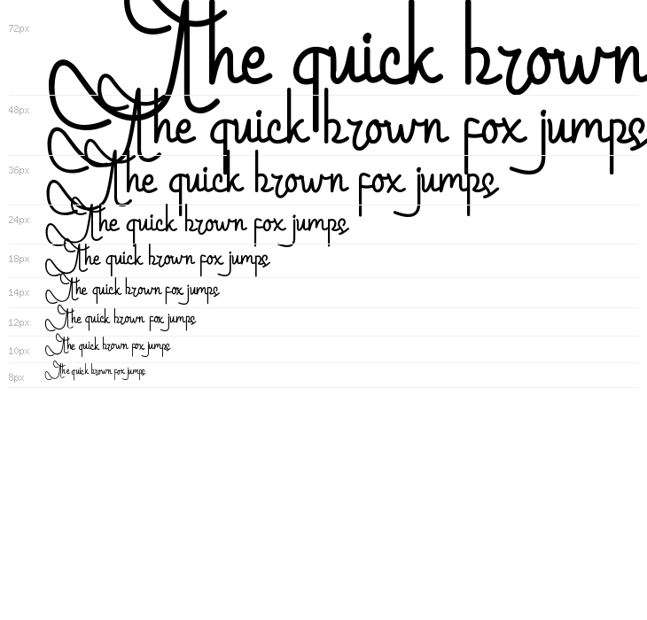 Machington Demo Waterfall