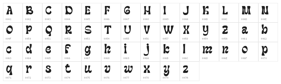 Machinkly Character Map