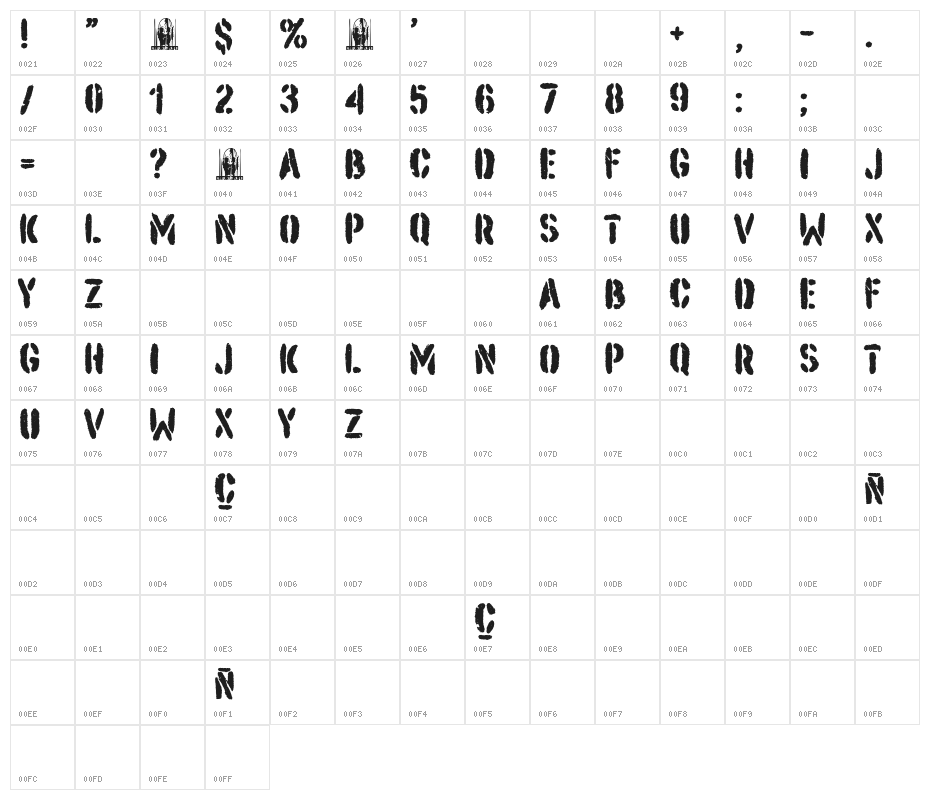 Macho Alfa Character Map