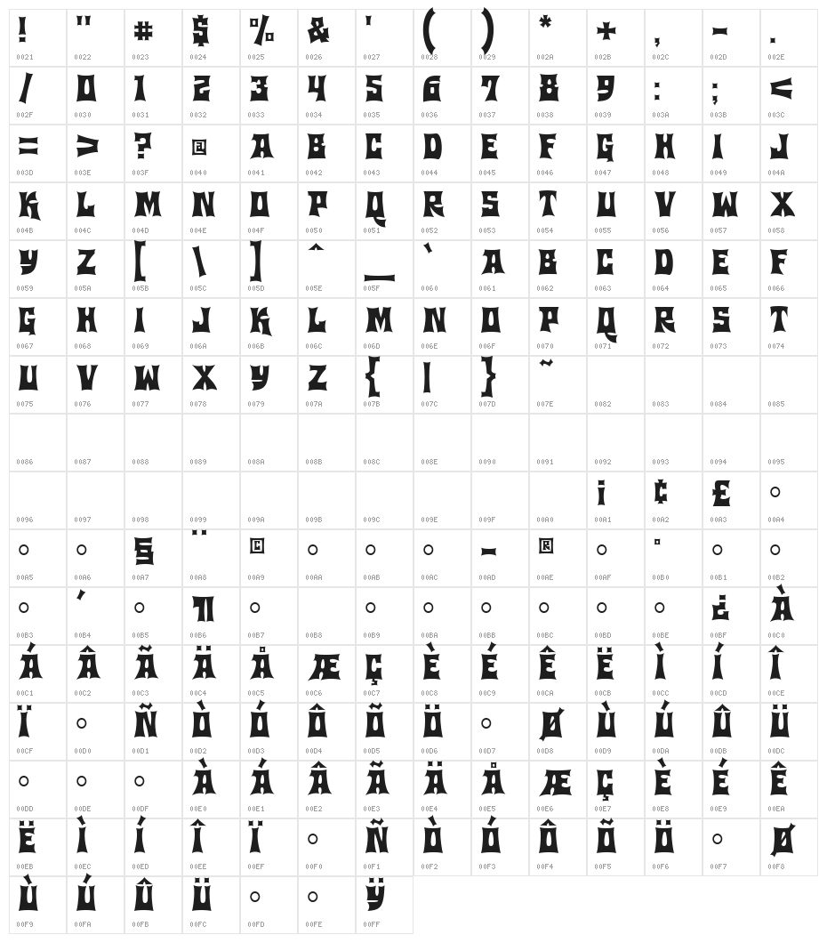 Machohouse Character Map