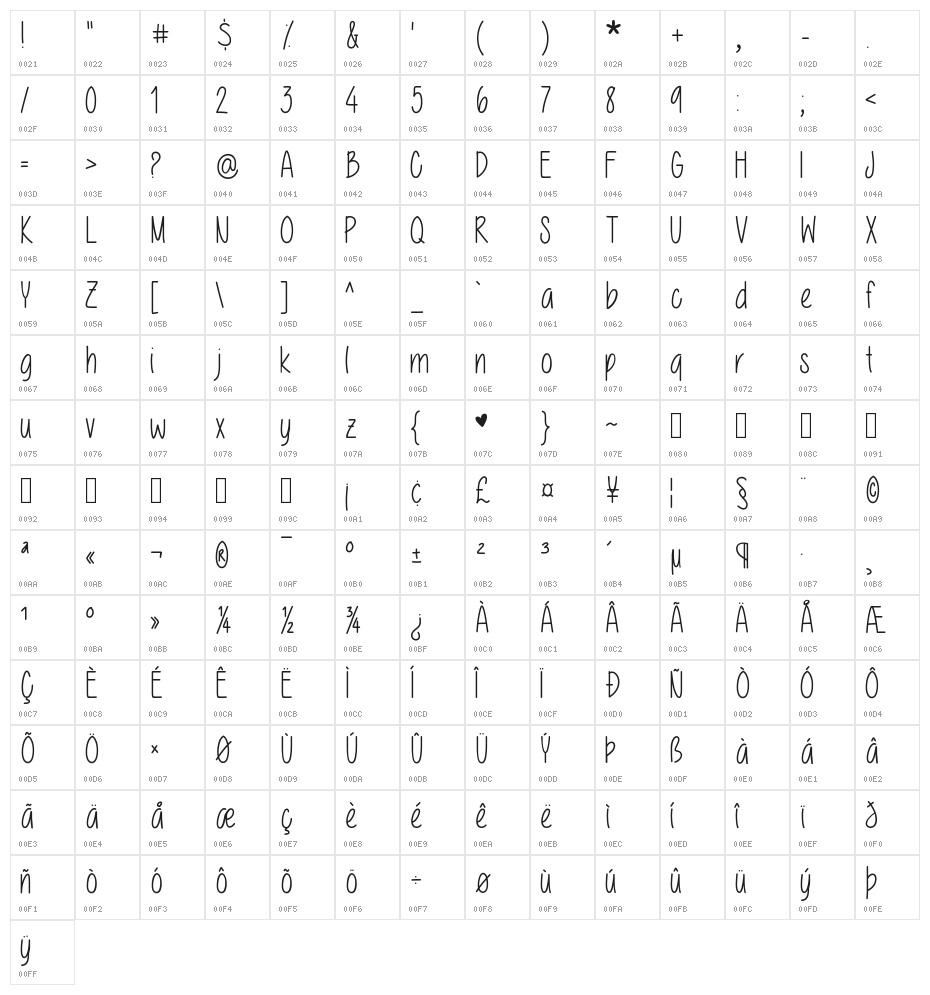 Macilynn Marie Character Map