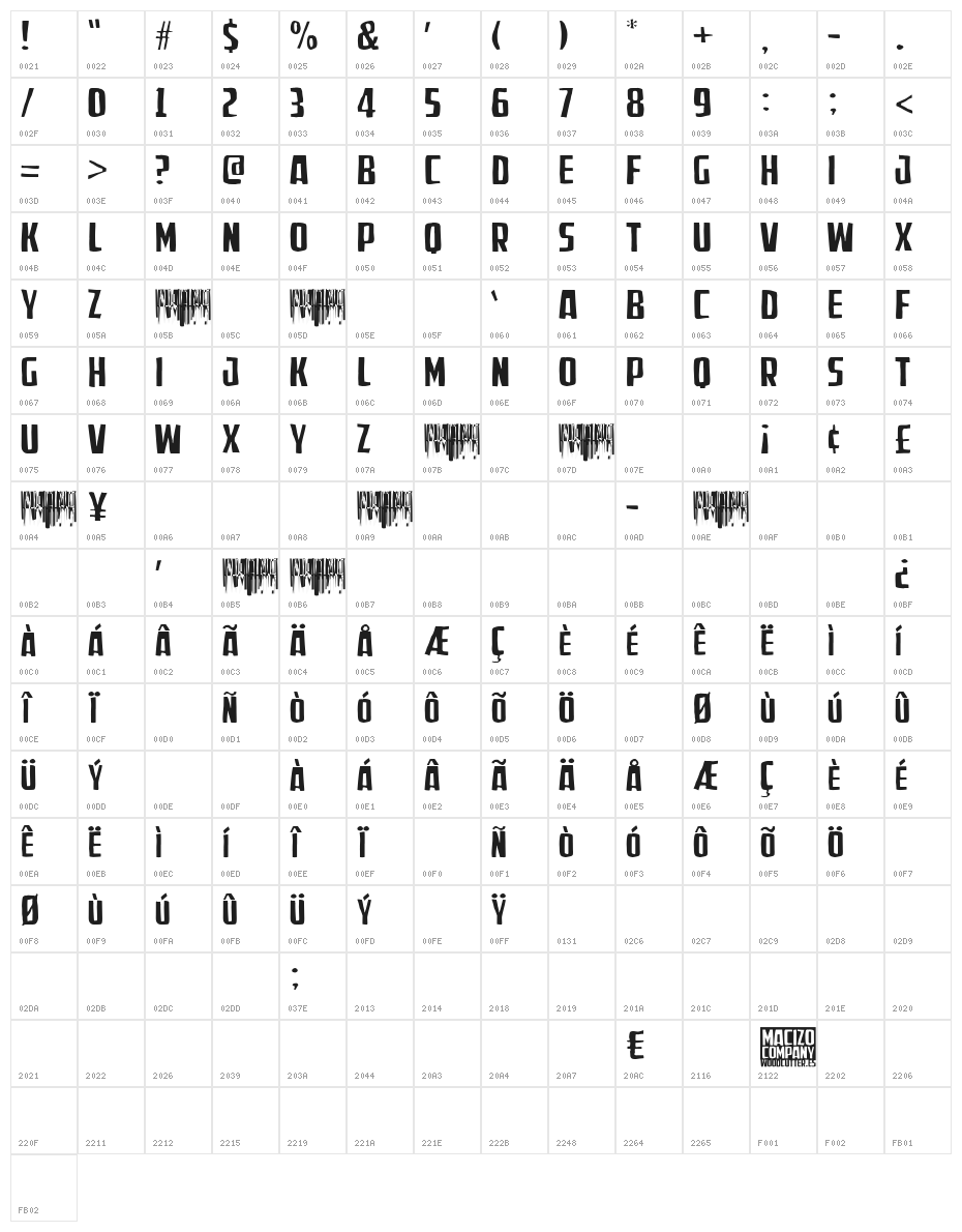 Macizo Company Character Map
