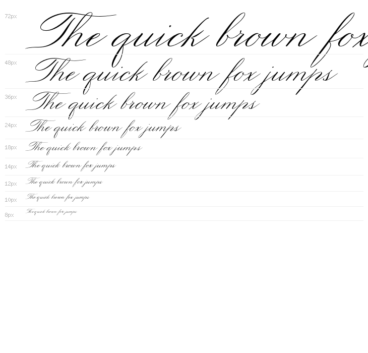 Mackinac 1895 Waterfall