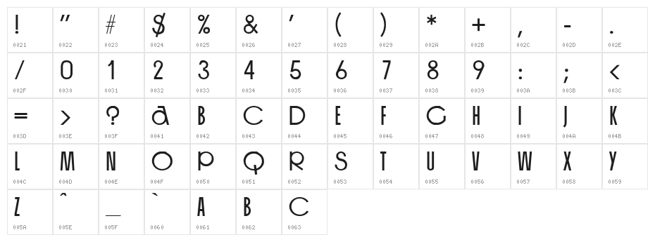 Mackintosh SF Character Map