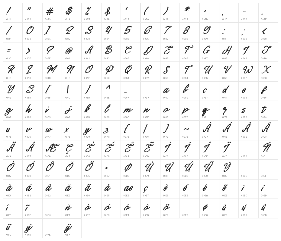 Mackline Italic Character Map