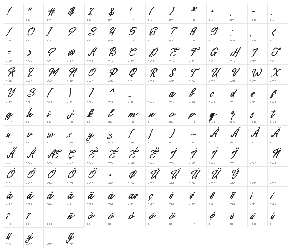 Mackline Italic Character Map