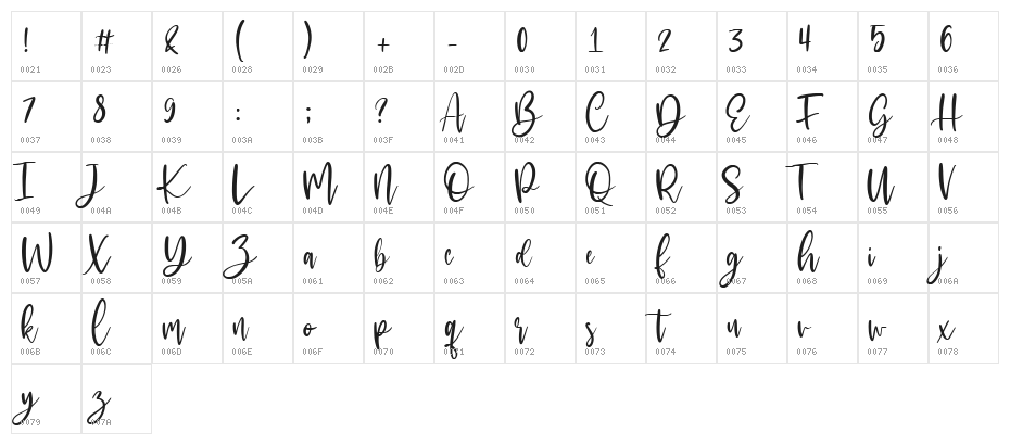 Mackyloo Regular Character Map