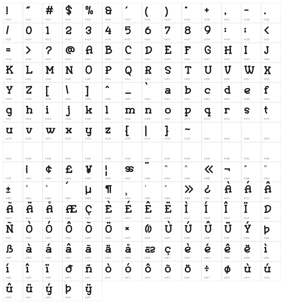 Macrola DEMO Regular Character Map